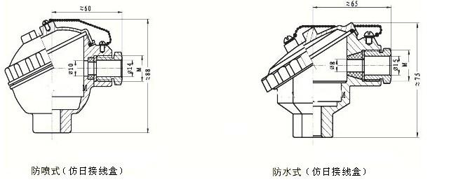 耐磨切割組裝熱電偶，WRM新產(chǎn)品